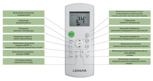 Изображение для товара Lessar LS-H24KPA2 / LU-H24KPA2