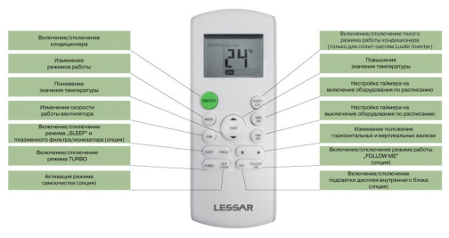 Изображение для товара Lessar LS-H24KPA2 / LU-H24KPA2