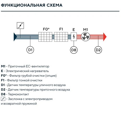 Изображение для товара Turkov Capsule 8100 50-70E