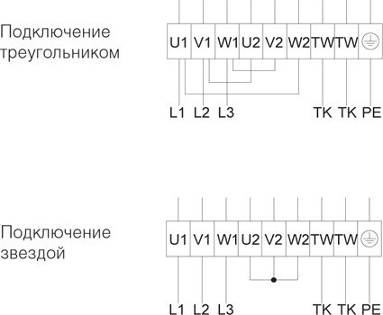 Схема подключения крышного вентилятора Systemair DHS