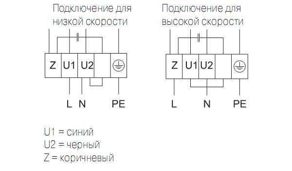 Схема подключения вентилятора Systemair DVS 311ES