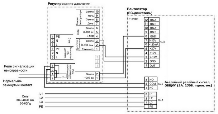 Схема подключения вентилятора Systemair DVC 630-P